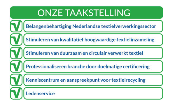 Taakstelling